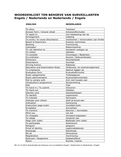 affidavit betekenis|affidavit in Nederlands, vertaling, Engels .